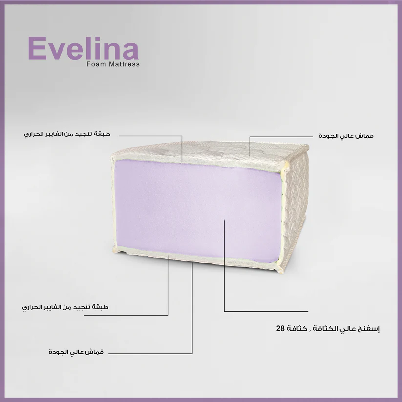 Evelina mattress 30 cm Image 3