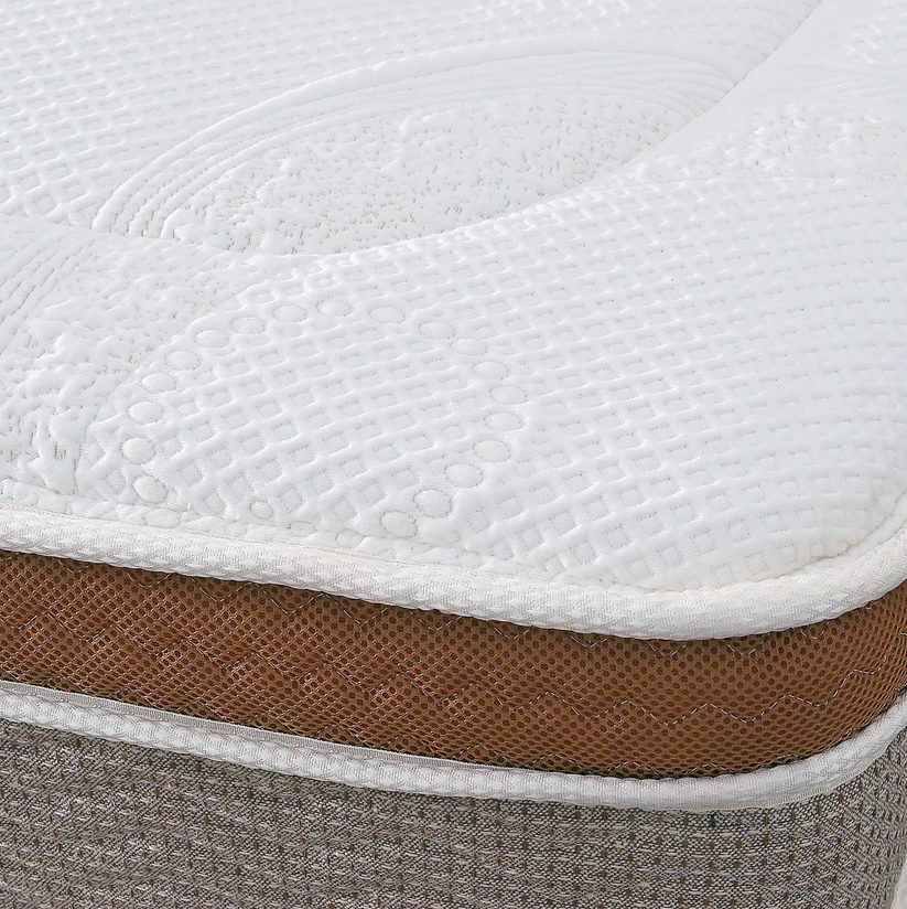 Memory Zony Mattress Image 5