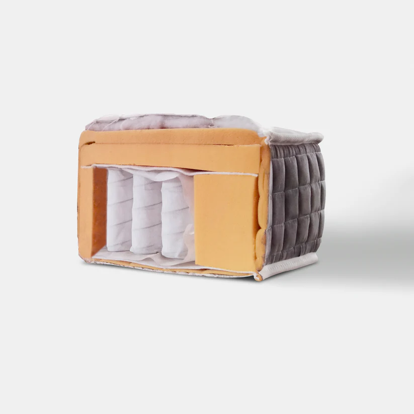 Mira Mattress Image 6