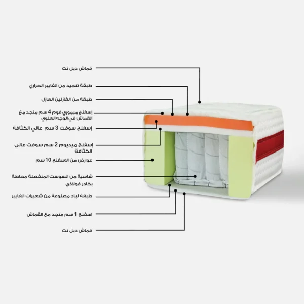 RedCutwithtext 600x600