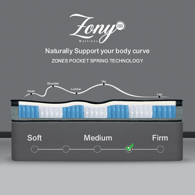 Zony Mattress Image 2