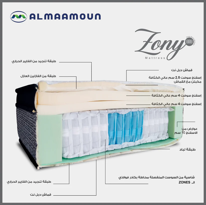 Zony Mattress Image 3